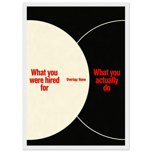 YOUR JOB DESCRIPTION VS YOUR ACTUAL JOB - A3 FRAMED PRINT