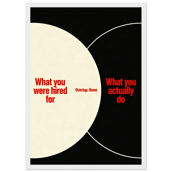 YOUR JOB DESCRIPTION VS YOUR ACTUAL JOB - A3 FRAMED PRINT